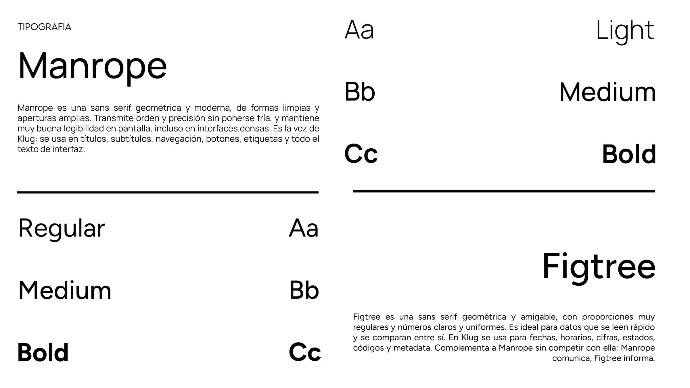 Tipografías de Klug: Manrope y Figtree
